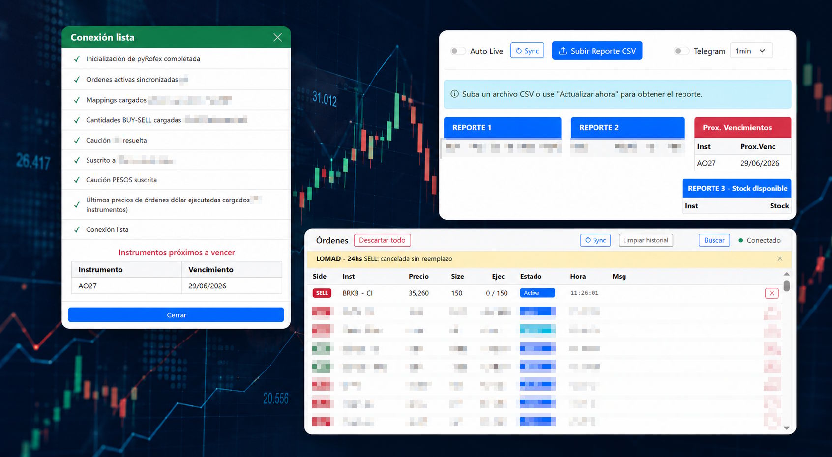 Aplicación de trading con datos de mercado en tiempo real